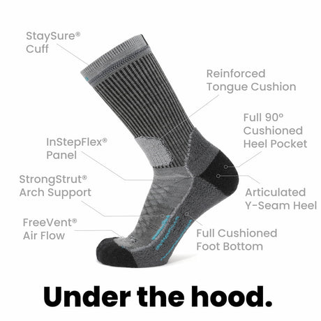 3 Pack Stone - Hike Crew Midweight Merino Wool Sock