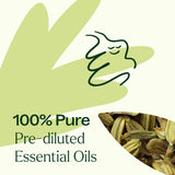 Tummy Aid Essential Oil Pre-Diluted Roll-On Blend