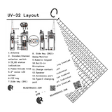 Ready Radio™ Comms Cards