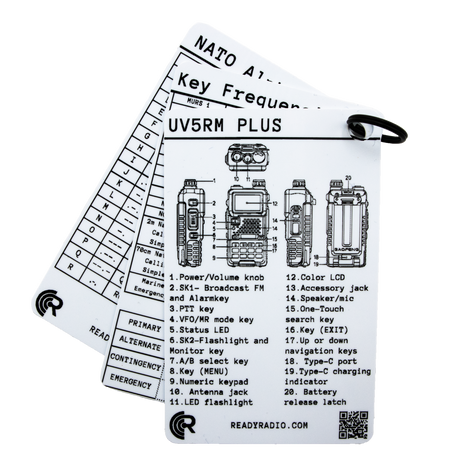 Ready Radio™ Comms Cards
