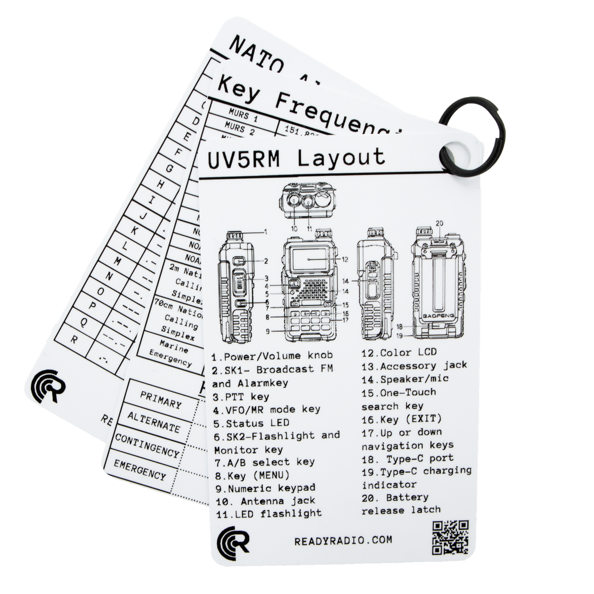 Ready Radio™ Comms Cards