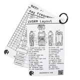 Ready Radio™ Comms Cards