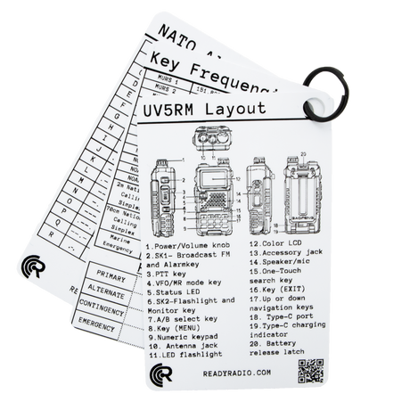 Ready Radio™ Comms Cards