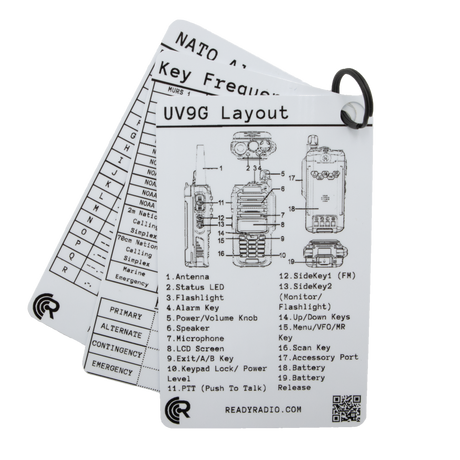 Ready Radio™ Comms Cards