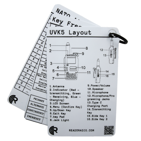 Ready Radio™ Comms Cards