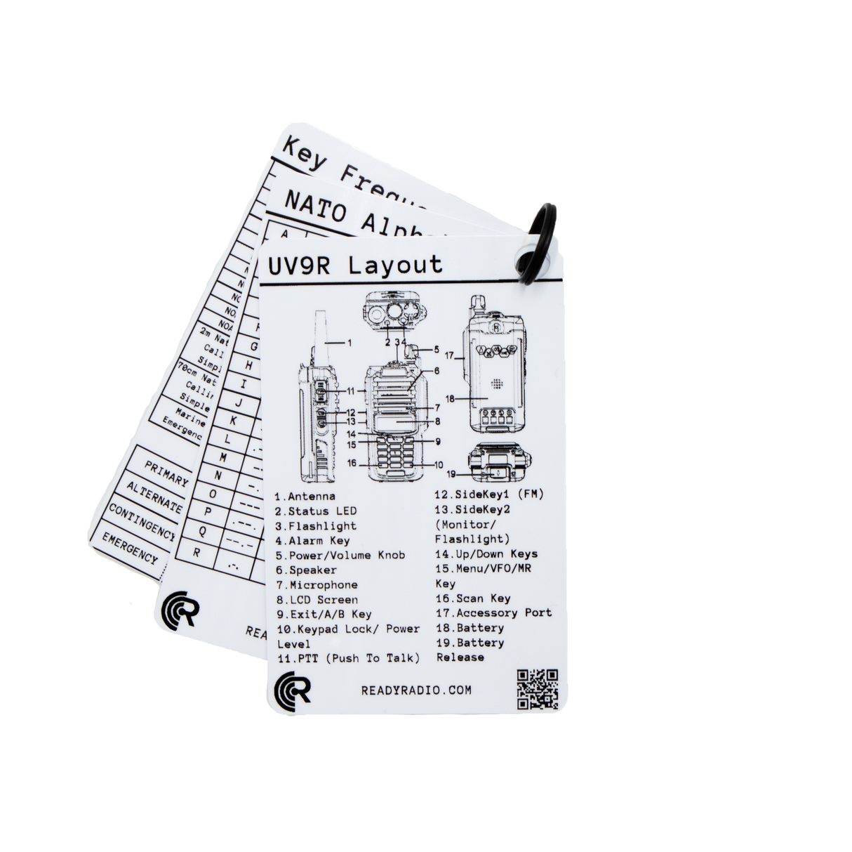 Ready Radio™ Comms Cards