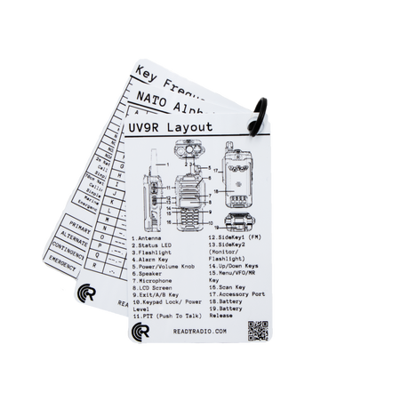 Ready Radio™ Comms Cards