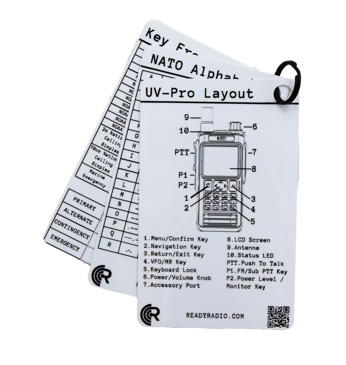 Ready Radio™ Comms Cards