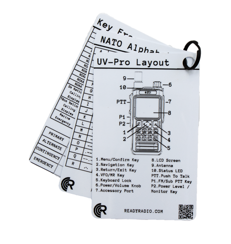 Ready Radio™ Comms Cards