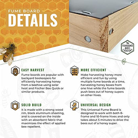 Universal Fume Board