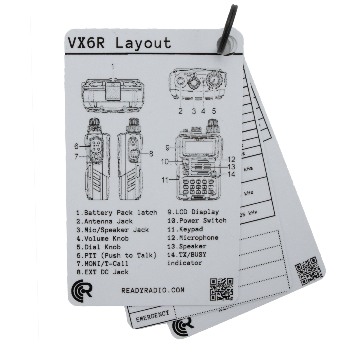 Ready Radio™ Comms Cards