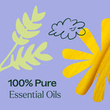 Worry Free™ Essential Oil Blend Pre-Diluted Roll-On