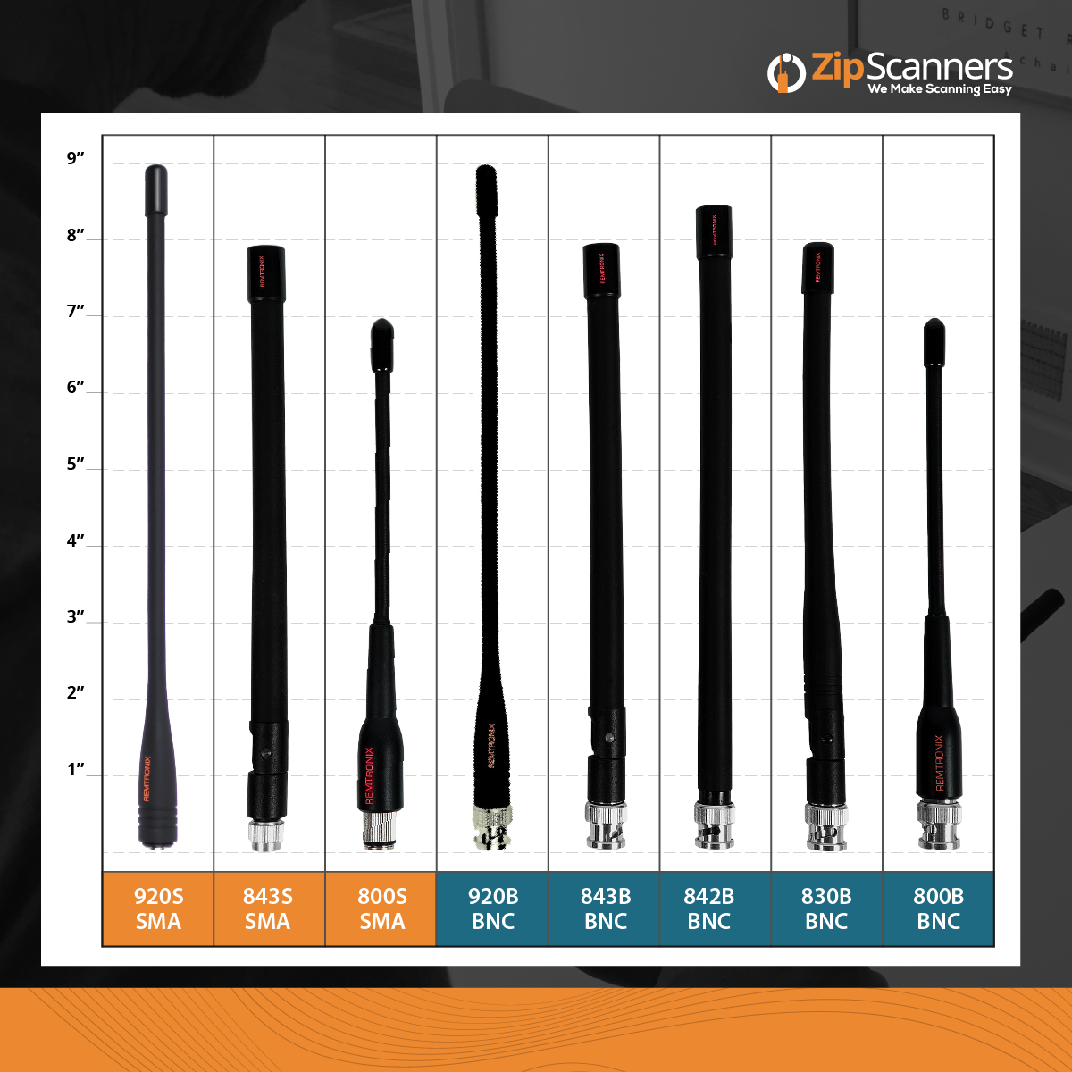 Remtronix Police Scanner Antenna