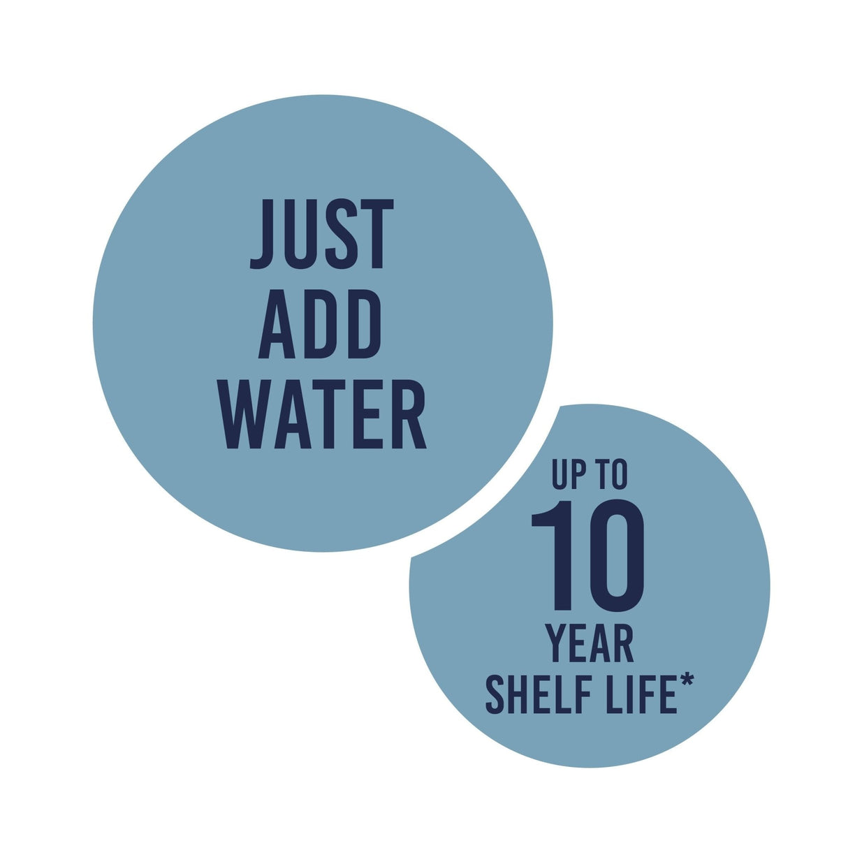 Butter Powder Can, 510 Servings