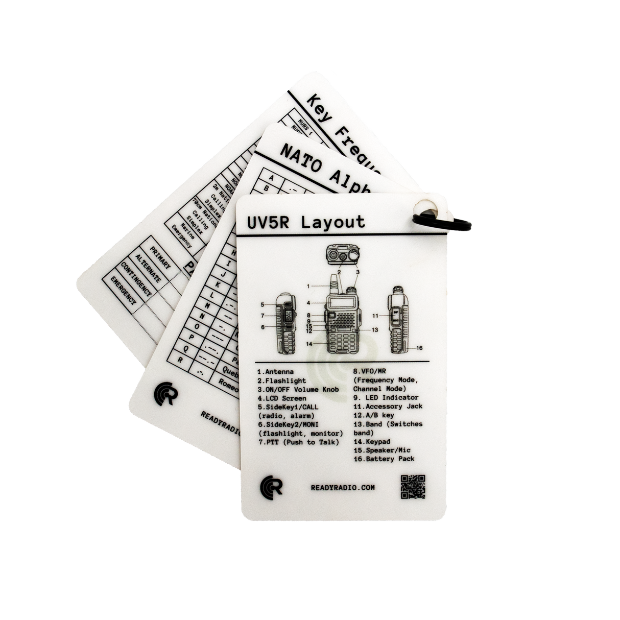 Ready Radio™ Comms Cards