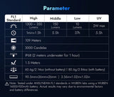 Wuben E8 V2 Modular Flashlight 🔥 CC Exclusive Custom Combo Kit 🔥 Now Shipping!