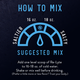 Re-Lyte® Hydration Electrolyte Powder