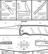 White Knife Poster - A Modern Guide to Knives - 24x36"