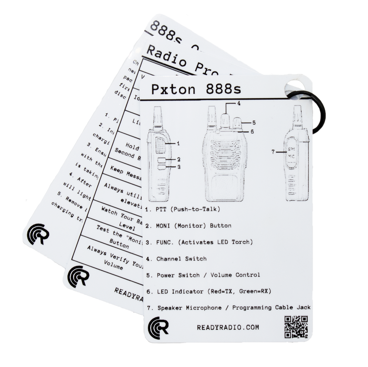 Ready Radio™ Comms Cards
