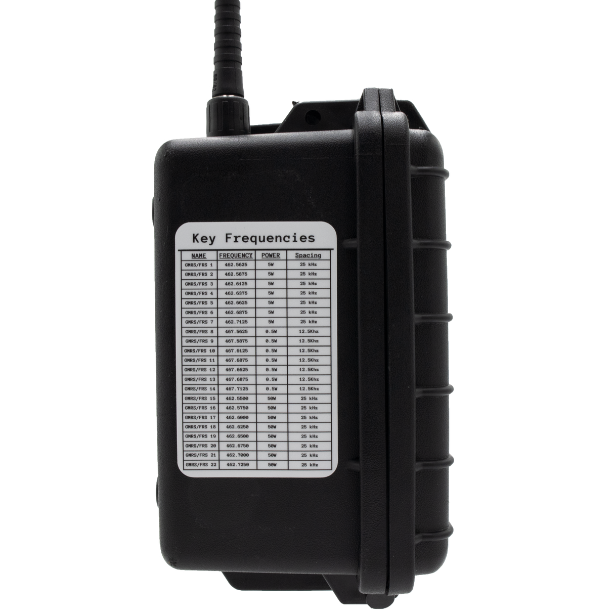 Key Frequencies Sticker