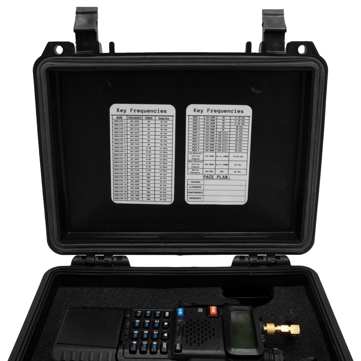 Key Frequencies Sticker