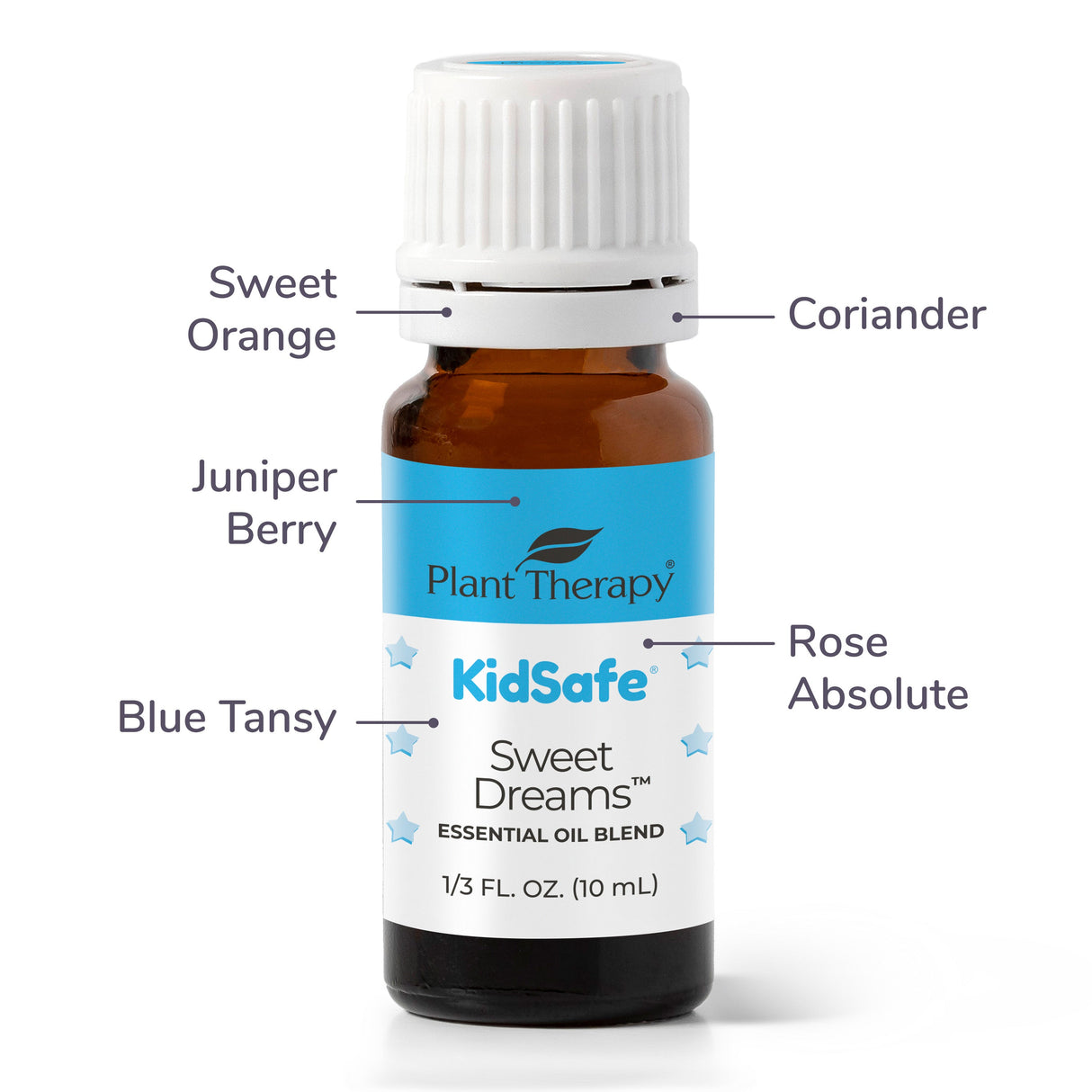 Sweet Dreams KidSafe Essential Oil