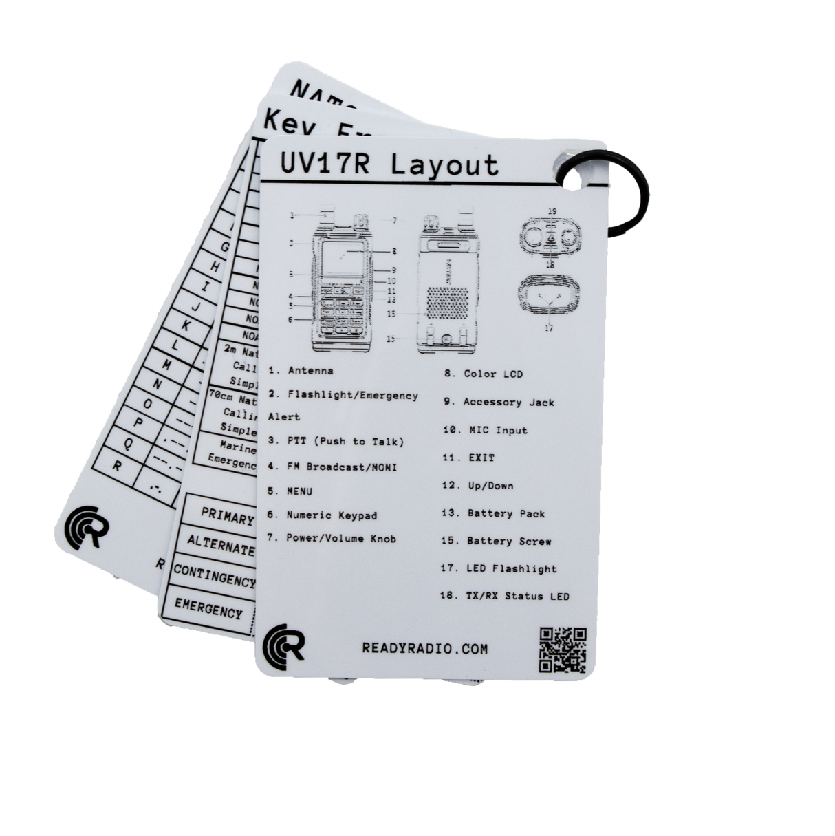 Ready Radio™ Comms Cards