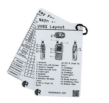 Ready Radio™ Comms Cards