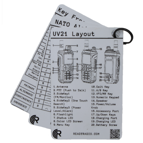 Ready Radio™ Comms Cards