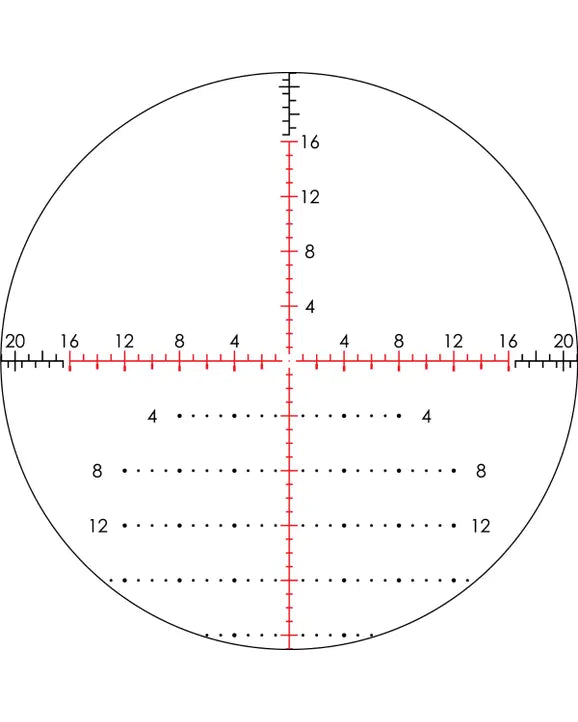 Vortex RAZOR HD GEN III | 4-24X44 FFP